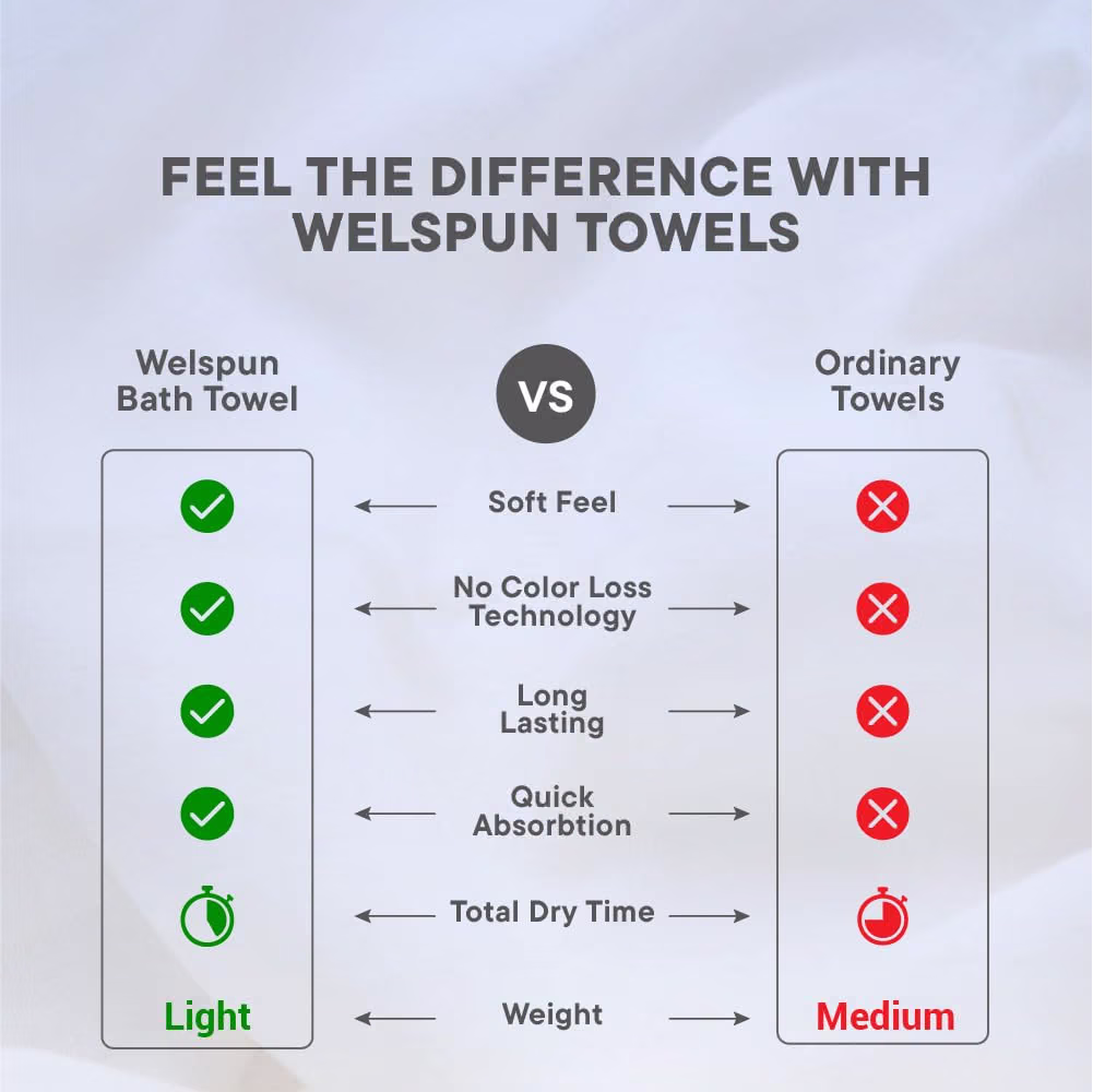 Fitness Towel - Image 2