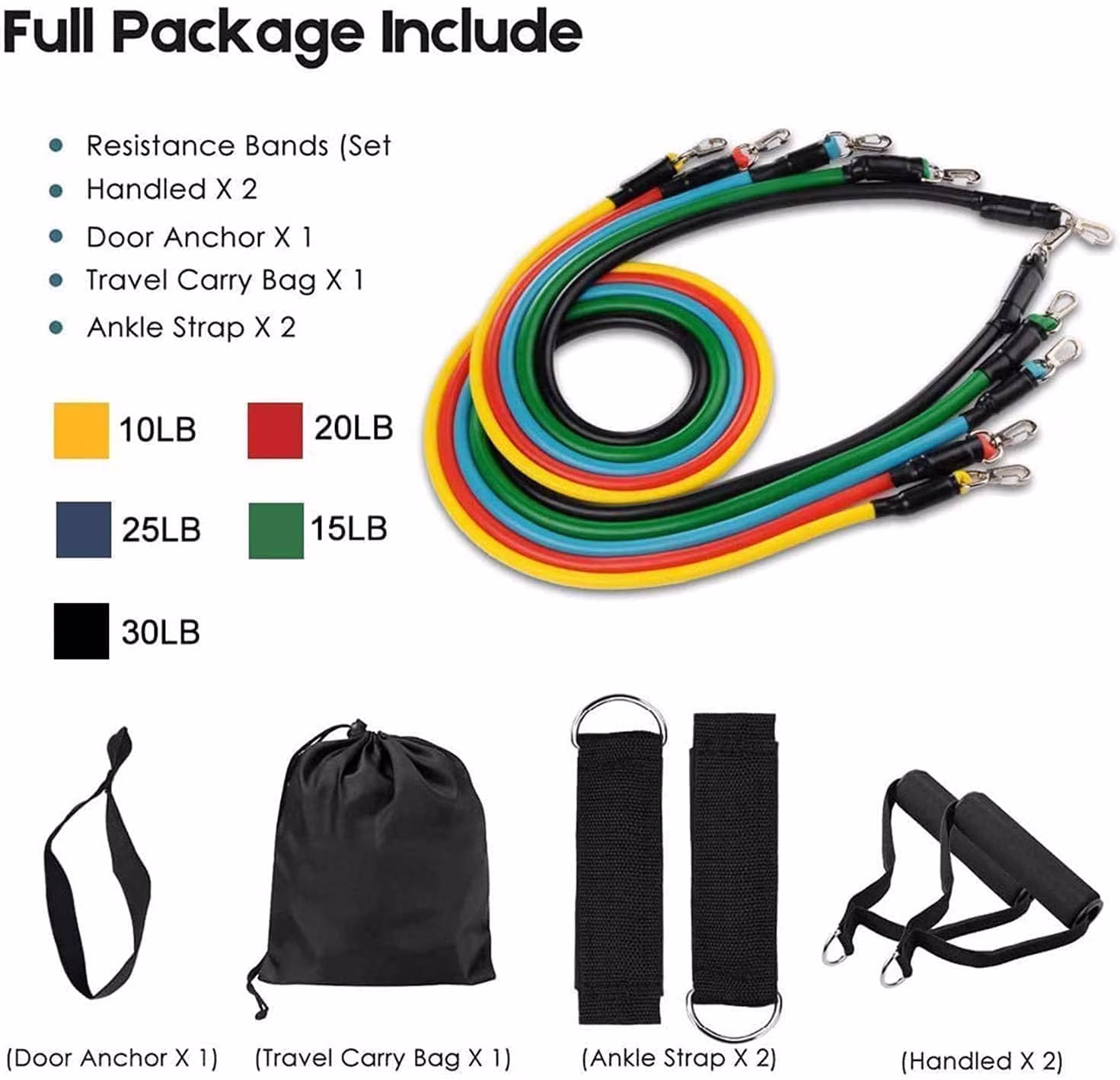 Resistance band - Image 2